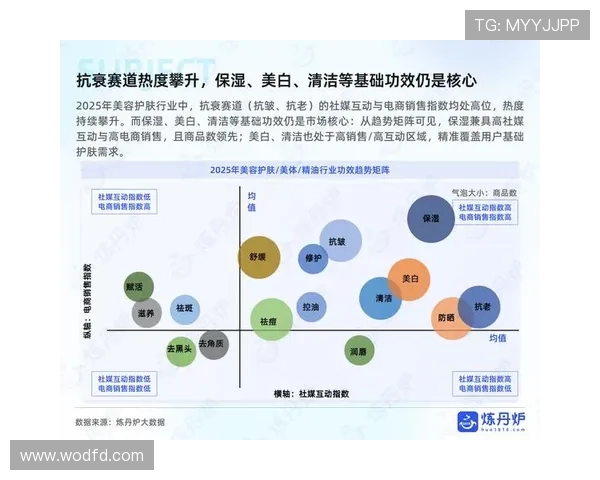 聚焦体育消费人群需求升级与市场创新发展趋势研究报告与产业机遇分析 - 副本 (2)