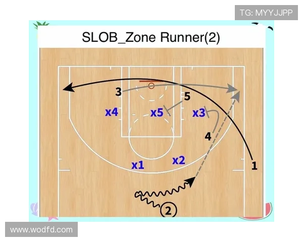 以内线技术为核心的篮球战术创新与实战应用分析