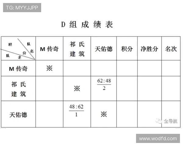 篮球赛事全程直播信号解析与技术保障方案研究