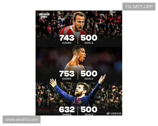 C罗携手梅西再创纪录 欧洲豪门联赛迎来巅峰对决风云 - 副本 - 副本