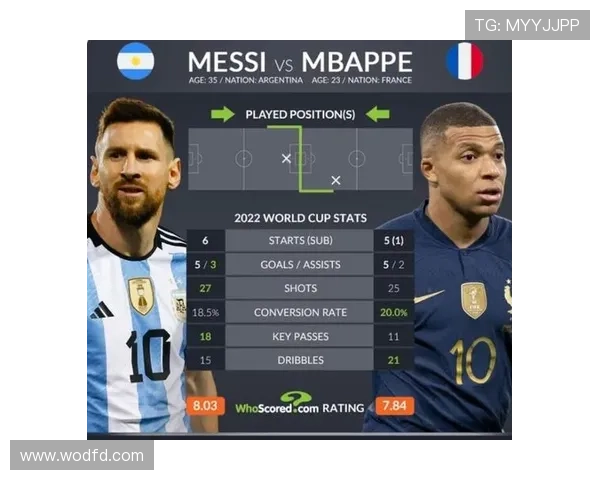 世界杯历史进程与数据分析：各国球队表现、进球纪录与赛制演变解析 - 副本 (2)