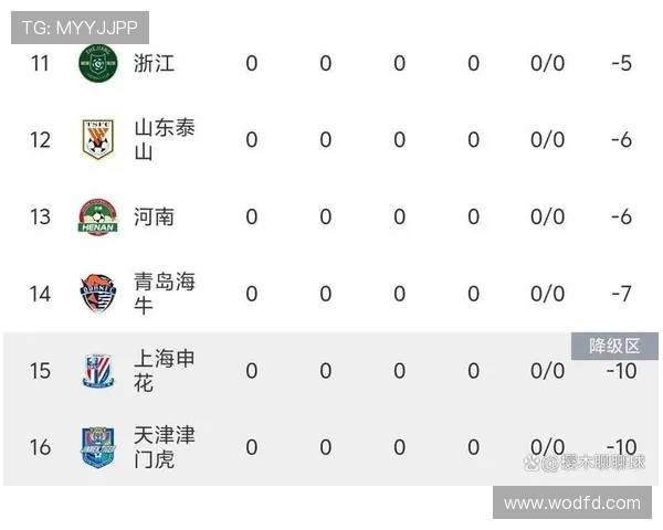 中超激战再起各队全力争夺积分榜领先位置解析 - 副本 - 副本 (2)