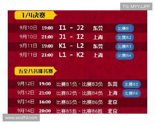 全新赛季篮球赛程安排及关键比赛时间全面解析 - 副本 - 副本 - 副本